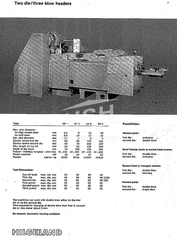 HILGELAND – CF5AZ – M08L/7162 – 1979 – 8-16 mm